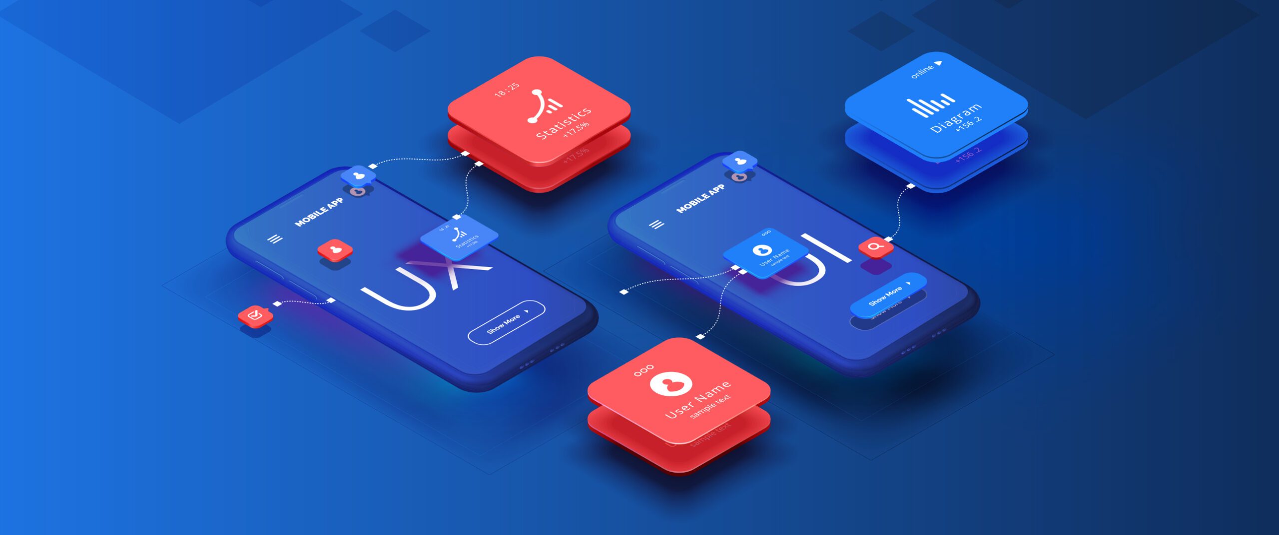 UI/UX Designing